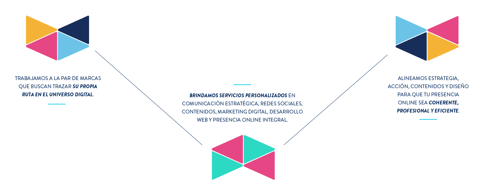 recorrido-vertical_ok